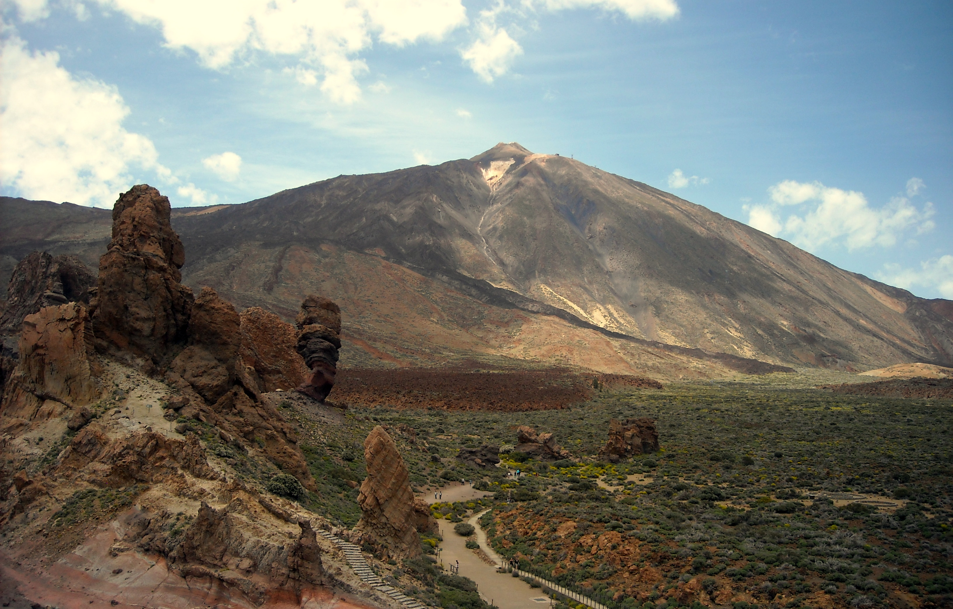 Teide